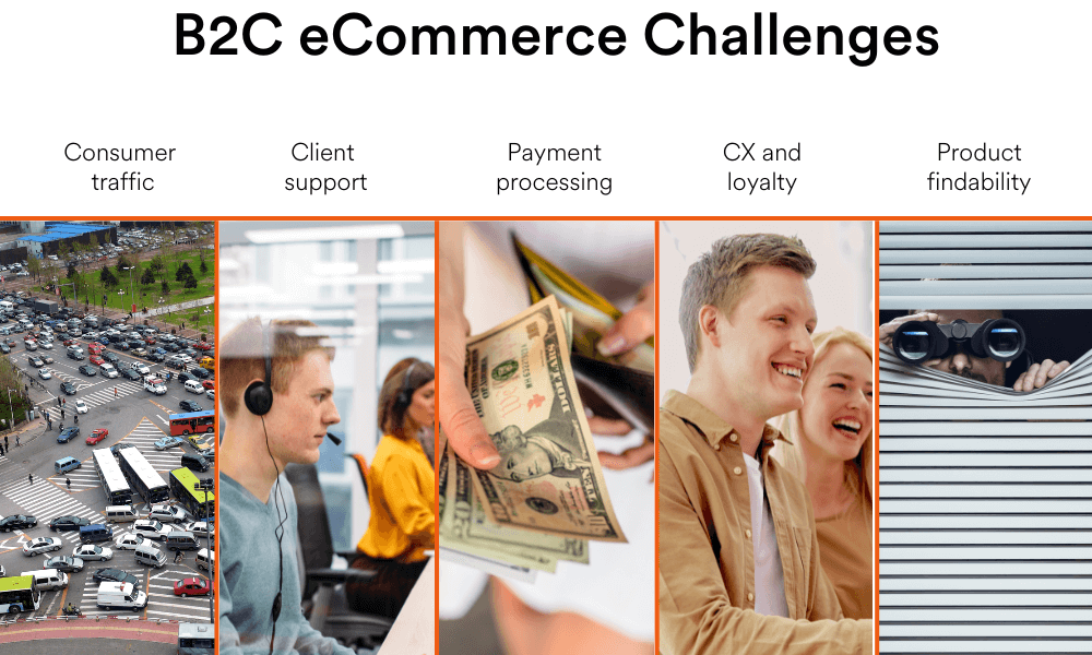 b2c ecommerce challenges